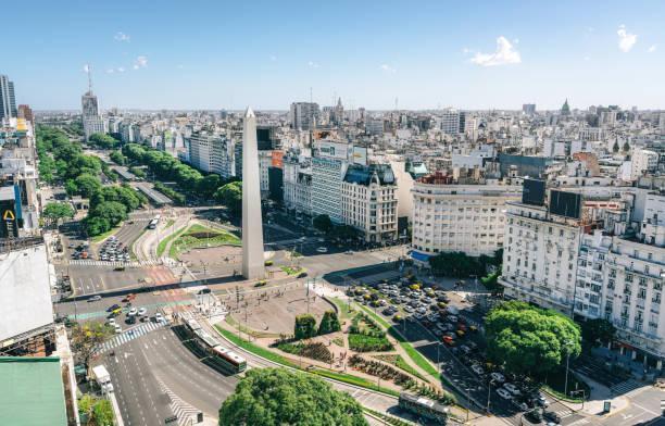 Experience the Magic of Buenos Aires in South America / Argentina, image_1