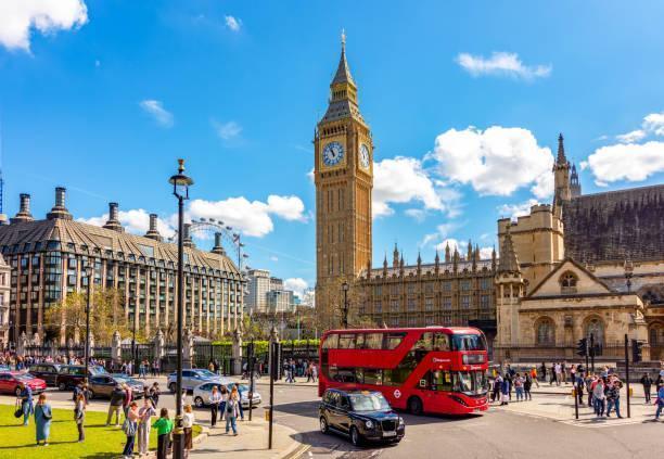 London, Amsterdam & Paris: 6-Night European City Adventure in Europe / England, image_1